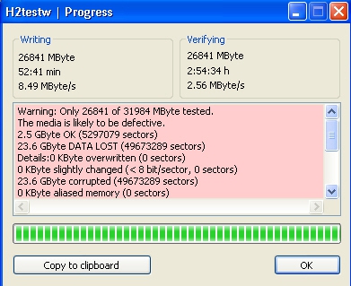 Warning: Only 26841 of 31984 MByte tested. The media is likely to be defective. 2.5 GByte OK (5297079 sectors) 23.6 GByte DATA LOST (49673289 sectors) Details:0 KByte overwritten (0 sectors) 0 KByte slightly changed (< 8 bit/sector, 0 sectors) 23.6 GByte corrupted (49673289 sectors) 0 KByte aliased memory (0 sectors) First error at offset: 0x0000000091d40000 Expected: 0x0000000091d40000 Found: 0xffffffffffffffff H2testw version 1.3 Writing speed: 8.49 MByte/s Reading speed: 2.56 MByte/s H2testw v1.4
